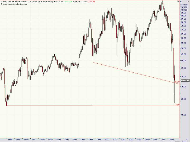 deutsche_Bank_Monthly_2.jpg