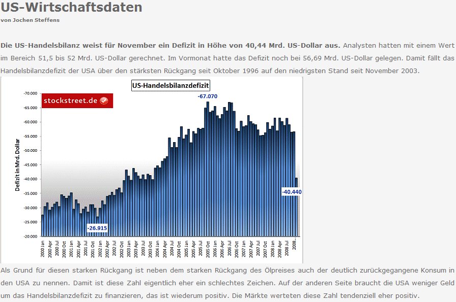 handelsbillanz-nov-08.png