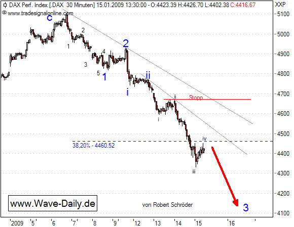 090115-Dax-h_2.png