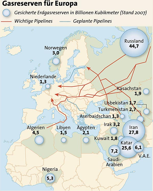 gasreserven-und-leitungen.png