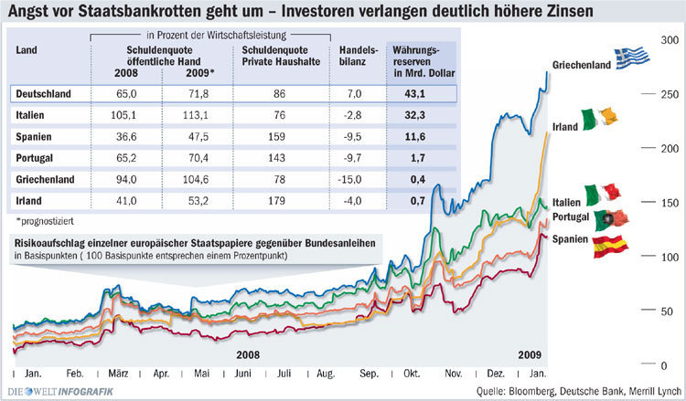 staatsbankrott_DW_W_737153a.jpg