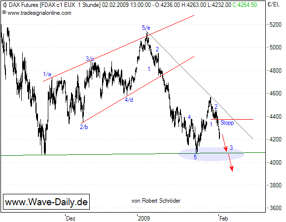 090202-FDax-d.png
