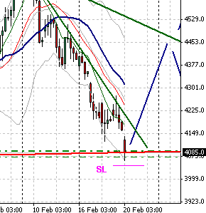 nachkauf-20.2.fdax-09.png