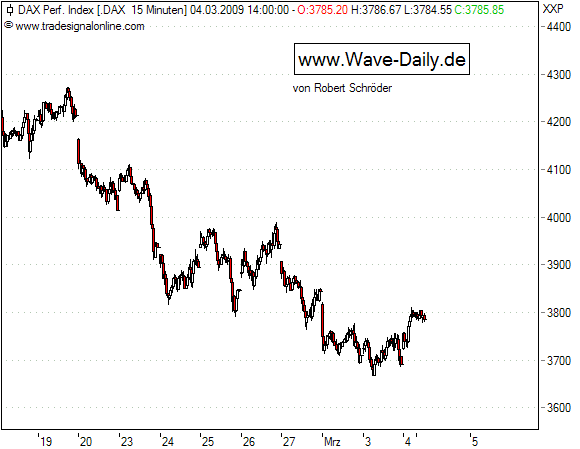 090304-Dax-h.png