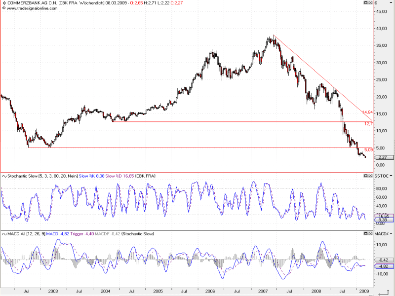 commerzbank_Weekly_2.jpg.png