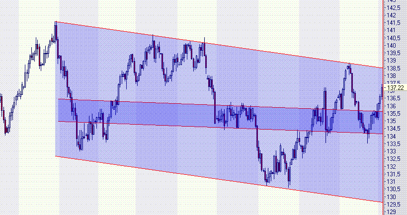 yen.GIF