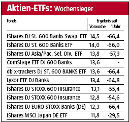 etf_banks.jpg