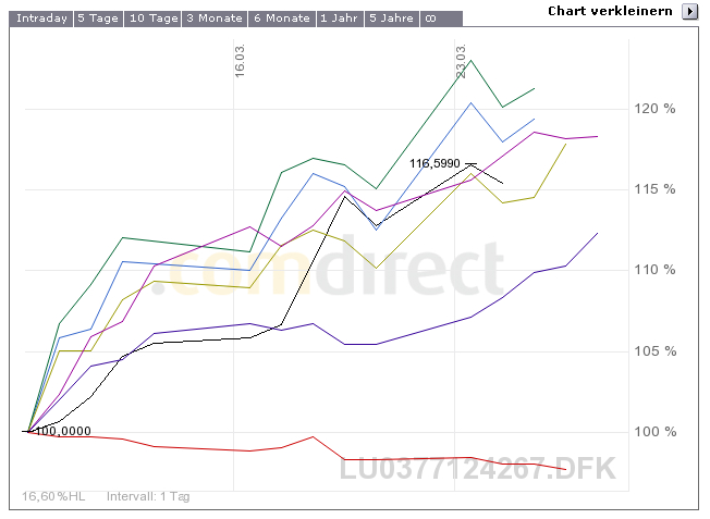 US_chart.jpg