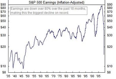 S_P_EARNINGS.jpg