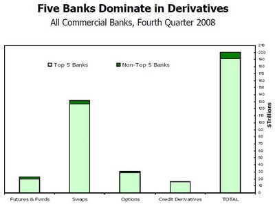 five_banks.jpg