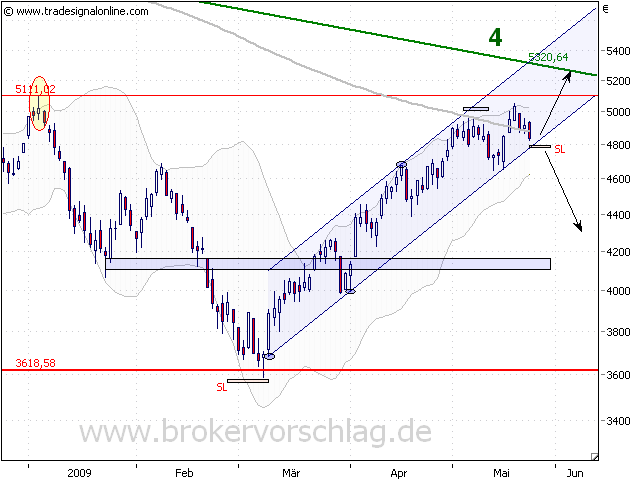 dax-detail-23-5.png
