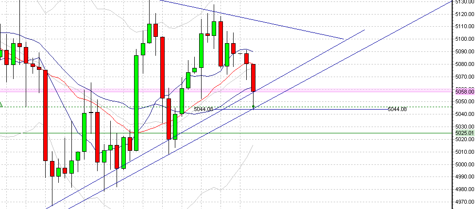 fdax-12-6-09-4.png.png