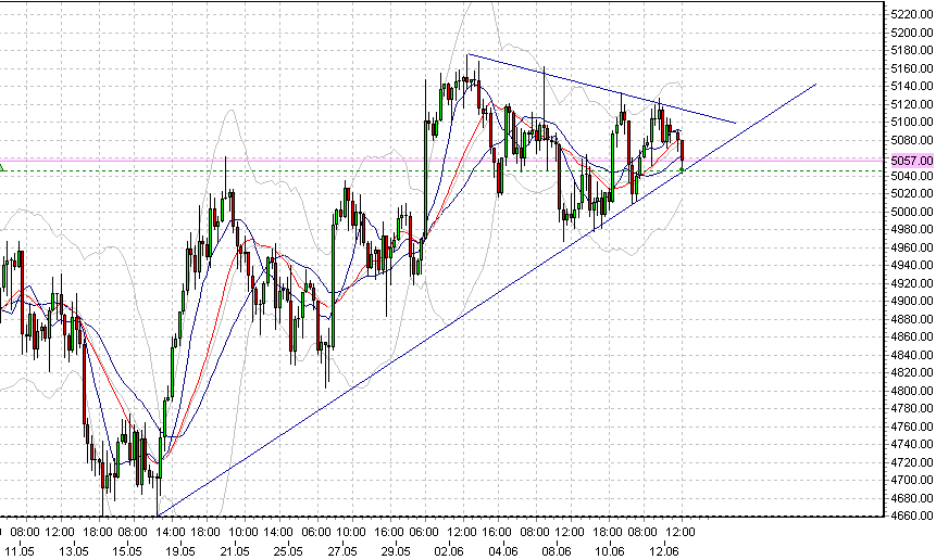 fdax_12_6_09_5_582.png