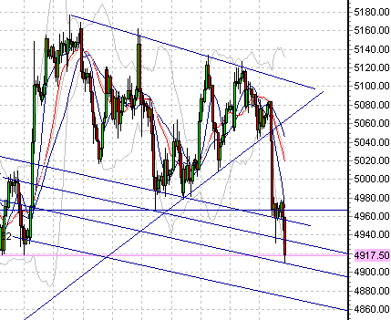 dax-15-6-09-d.png