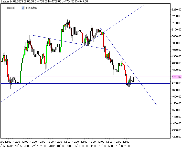 fdax-24-6-09-a.png