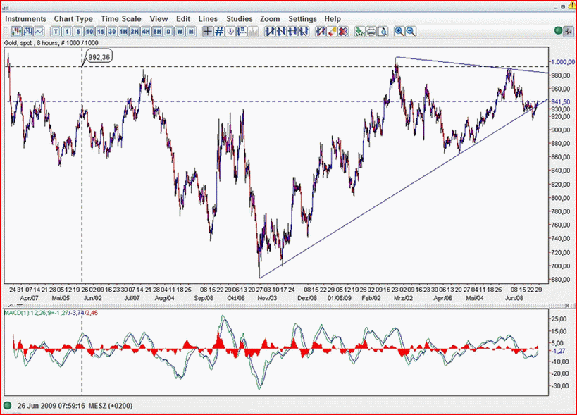 Gold-J62009.gif