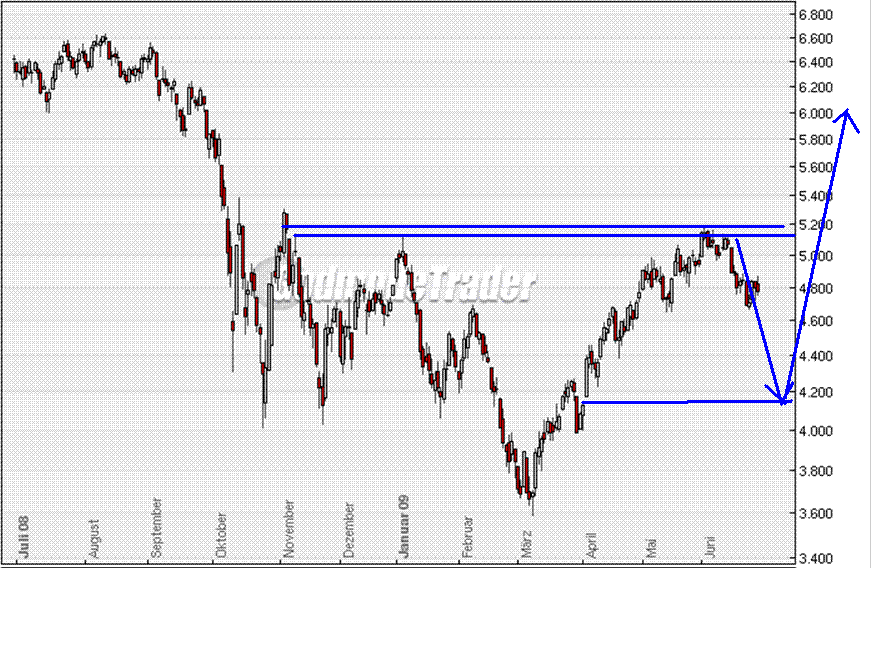 dax1.GIF