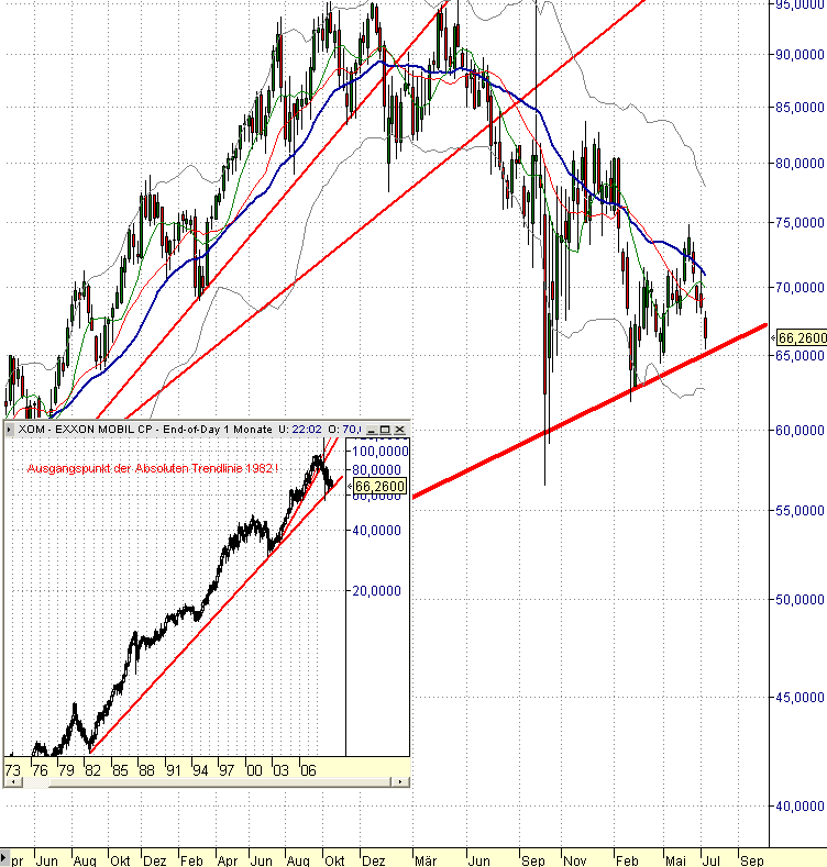 exxon-8-7-09-a.png